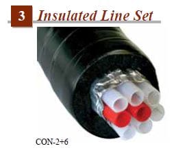 Glastender Insulated Line Set