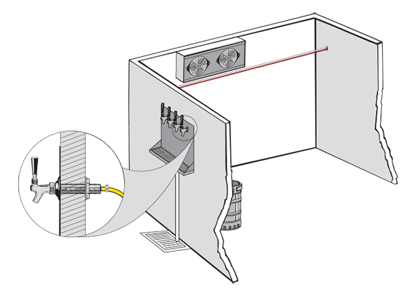 Micro Matic Direct Draw-Beer System